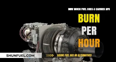 APU Fuel Consumption: How Much Does It Cost to Run?