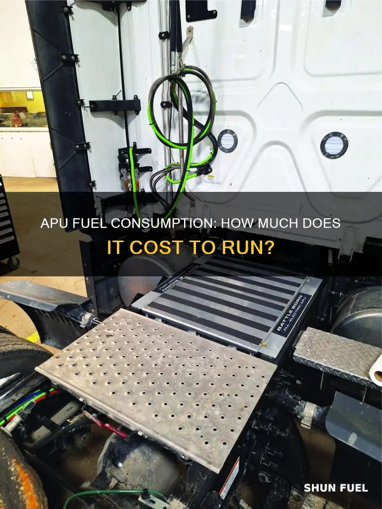 how much fuel does a carrier apu burn per hour