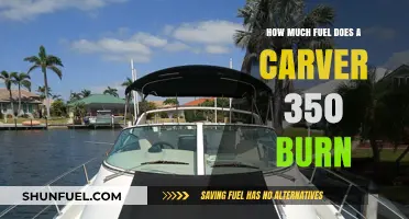 Fuel Consumption of Carver 350 Yachts: How Efficient Are They?