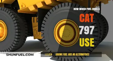 The Massive Fuel Consumption of a CAT 797