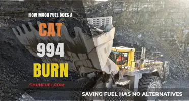Understanding the Fuel Consumption of a CAT 994