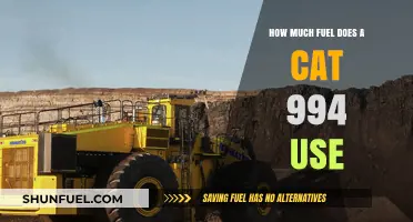 Cat 994 Fuel Consumption: Understanding Efficiency and Costs
