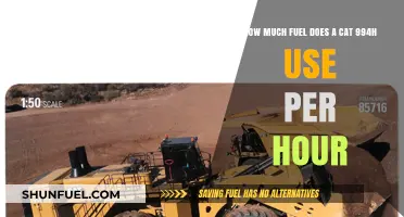 Fuel Consumption of a Cat 994H: Hourly Breakdown