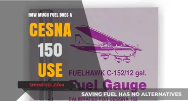Fuel Efficiency of a Cessna 150: How Much Does It Use?
