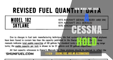 Cessna Fuel Capacity: How Much Can It Hold?