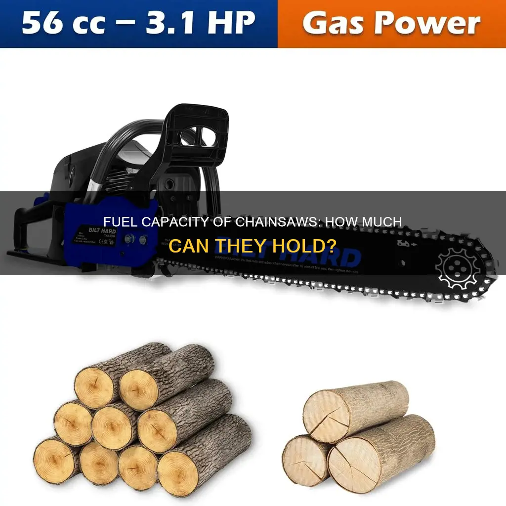 how much fuel does a chainsaw hold