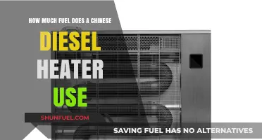 Chinese Diesel Heaters: Fuel Efficiency and Usage