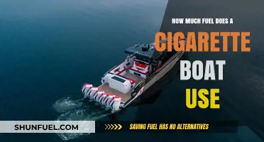 Cigarette Boats: Fuel Consumption and Costs