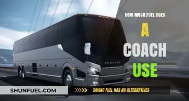 Coach Fuel Efficiency: How Much is Consumed?