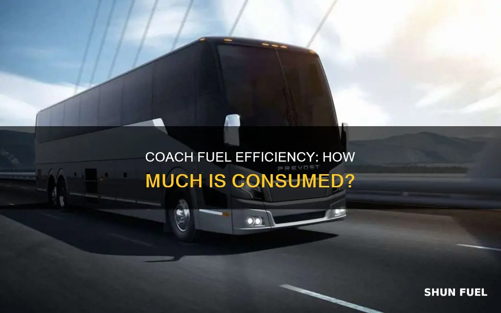 how much fuel does a coach use