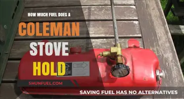 Coleman Stove Fuel Efficiency: How Much Can It Hold?