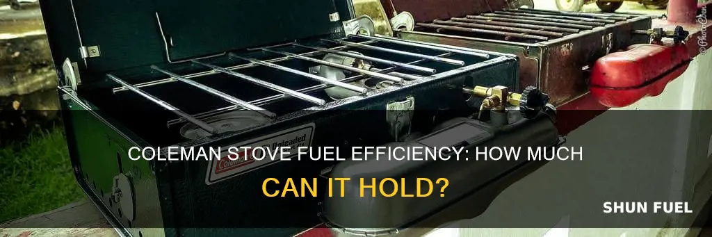 how much fuel does a coleman stove hold