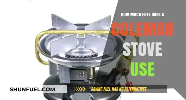 Coleman Stove Fuel Efficiency: How Much Fuel Does It Use?