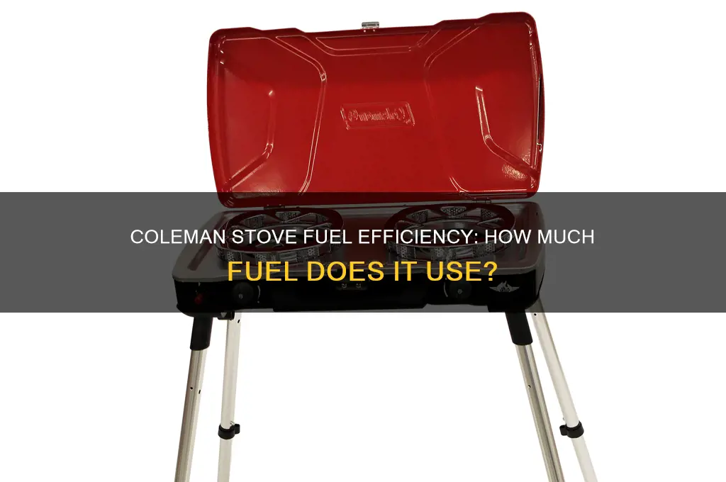 how much fuel does a coleman stove use