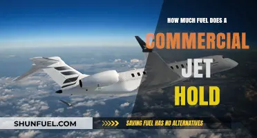 Commercial Jets: Massive Fuel Capacity Explained