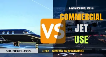 Commercial Jet Fuel Consumption: Understanding the Costs and Efficiency