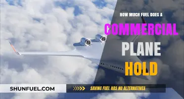 Commercial Jets: Massive Fuel Capacity Explained