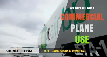 Commercial Plane Fuel Consumption: Understanding the Costs and Efficiency