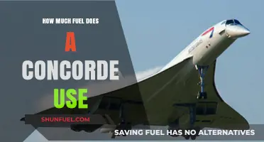 Supersonic Fuel Consumption: Concorde's Thirst Explored