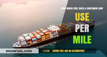 Container Ships: Fuel Efficiency and Mileage