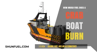 Fuel Consumption of Crab Boats: How Much?