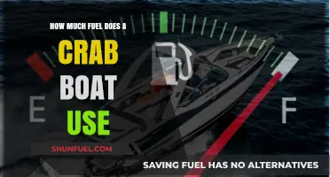 Crab Boat Fuel Consumption: Understanding the Costs and Efficiency