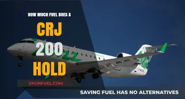 Fuel Capacity of CRJ 200: How Much Can It Hold?