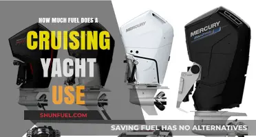 Yacht Fuel Consumption: Understanding Cruising Efficiency and Costs