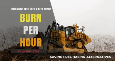 Dozer Fuel Efficiency: D-10 Hourly Consumption Rates
