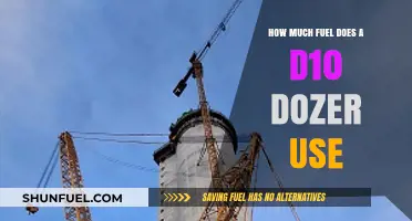 Fuel Efficiency of a D10 Dozer: Consumption Rates Explained