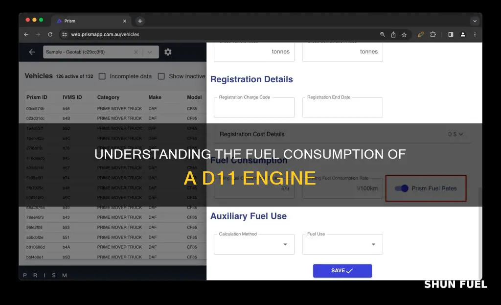 how much fuel does a d11 burn per hour
