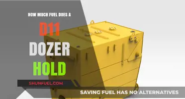 Dozer Fuel Efficiency: D11's Capacity and Performance