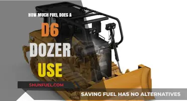 Fuel Efficiency of D6 Dozers: How Much Do They Consume?