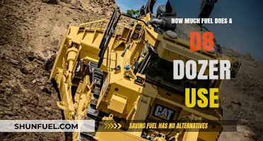 Understanding Fuel Consumption of D8 Dozers