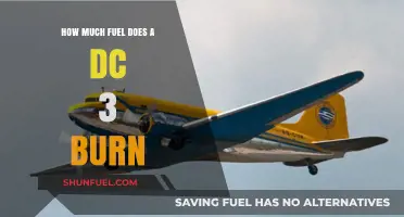 Fuel Consumption of the Iconic DC-3 Aircraft