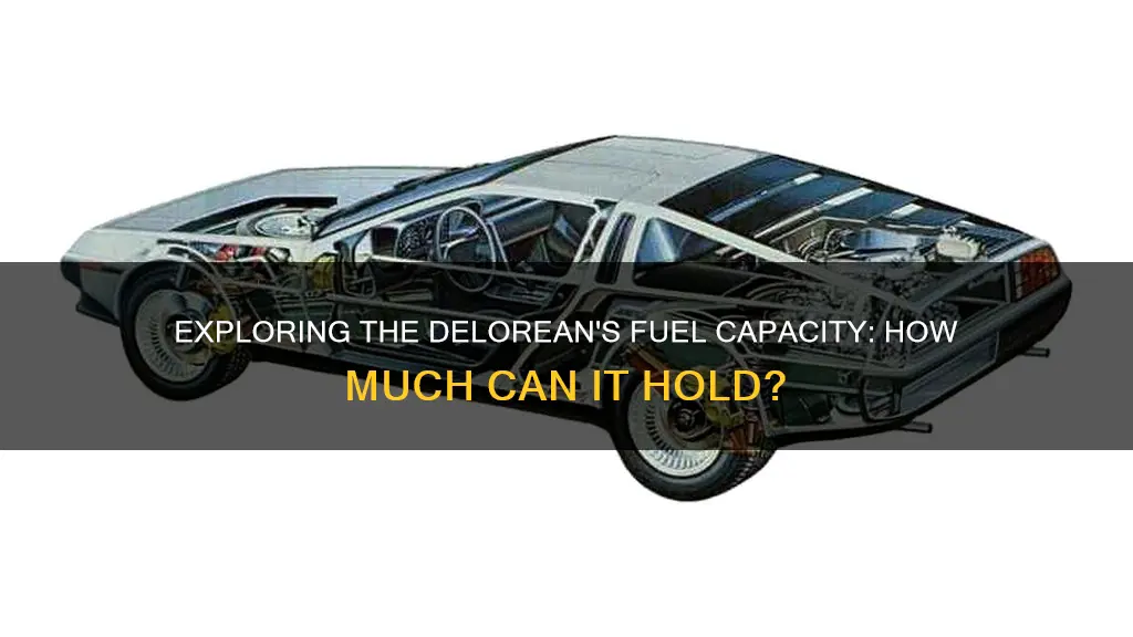 how much fuel does a delorean have