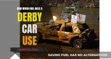 Derby Car Fuel Efficiency: Unlocking the Secrets of High-Speed Racing