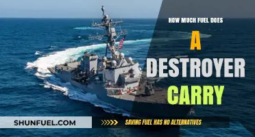 Destroyer Fuel Capacity: How Much Do They Carry?