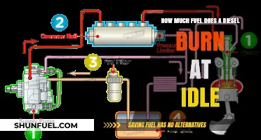 Idle Diesel Engines: How Much Fuel Do They Consume?