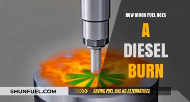 Understanding Diesel Engine Fuel Efficiency and Consumption