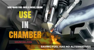 Diesel Engine Fuel Consumption: Understanding Chamber Usage and Efficiency