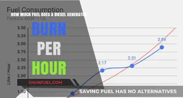 Understanding Diesel Generator Fuel Consumption Rates