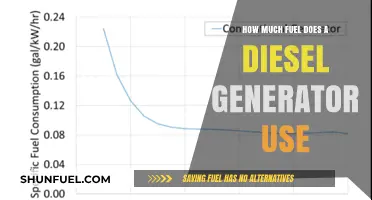 Understanding Diesel Generator Fuel Consumption