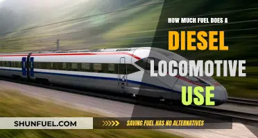 Diesel Locomotive Fuel Consumption: Understanding Efficiency and Usage