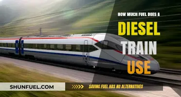 Exploring Diesel Train Fuel Efficiency