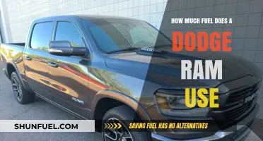 Dodge Ram Fuel Efficiency: How Much Does It Use?