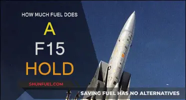 F-15 Fuel Capacity: How Much Can It Hold?