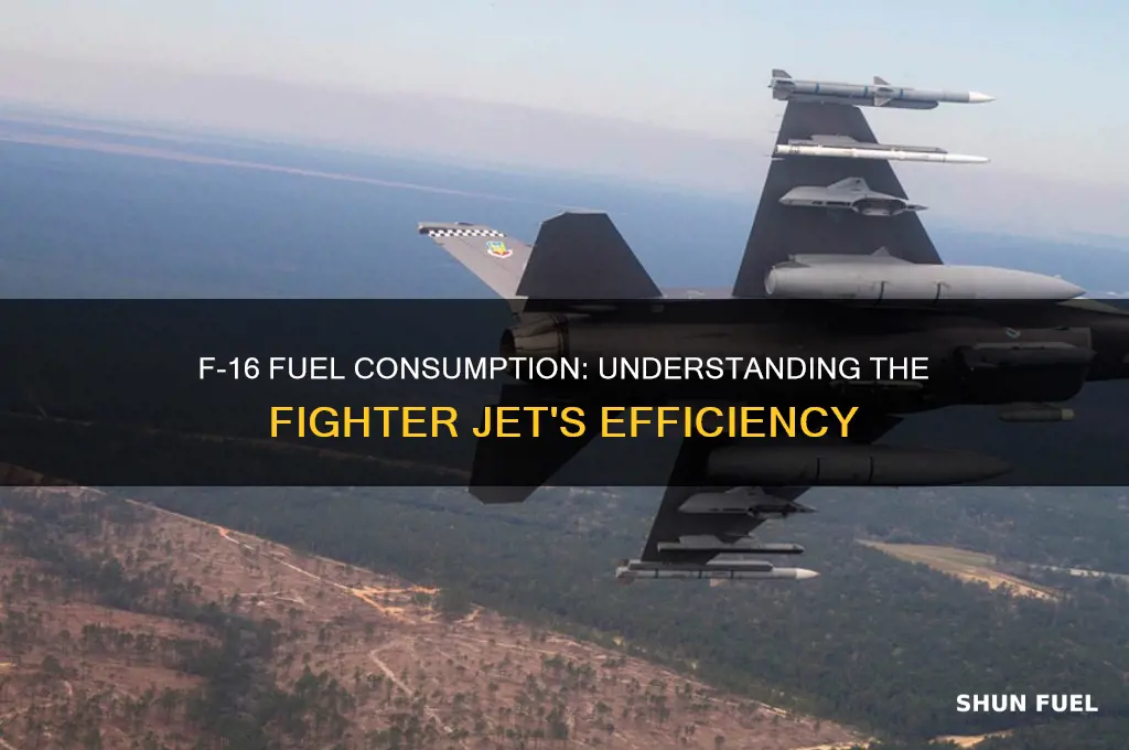 how much fuel does a f16 use