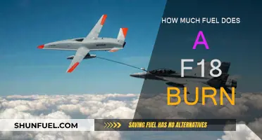 F-18 Fuel Consumption: Burning Up the Skies