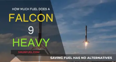 Falcon 9 Heavy: Fuel Consumption and Costs